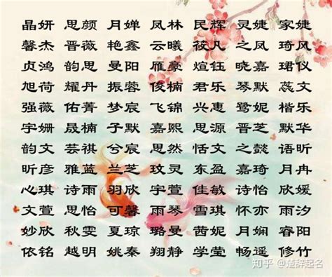 女生遊戲名|女生游戏名字(精选845个)